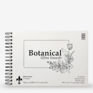 BOCKINGFORD : SPIRAL FAT PAD ULTRA SMOOTH BOTANICAL